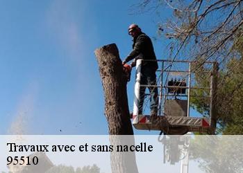 Travaux avec et sans nacelle 95510